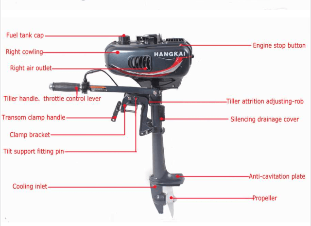 Seems to have the necessary bits